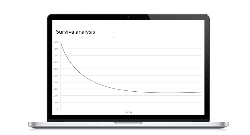 EN Sruvivalanalyse