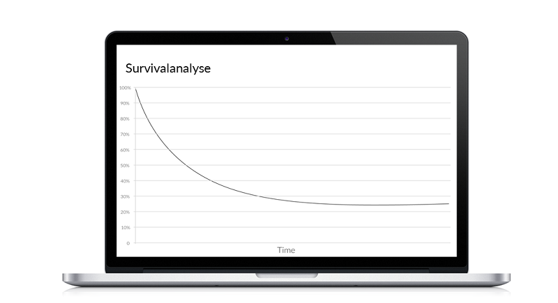Survivalanalyse